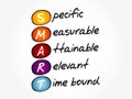 SMART - Specific, Measurable, Attainable, Relevant, Time bound