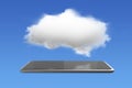 Smart tablet with white cloud