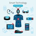 Smart Technology Line Poster