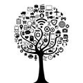 smart tree with icons