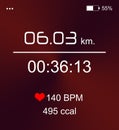 Smart watch displaying time interval, distance, heart rate and burnt calories amount in monitor app