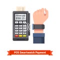 Smart watch POS terminal payment