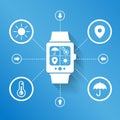 Smart watch wearable device