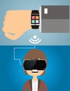 Smart watches are connected to the virtual reality glasses Royalty Free Stock Photo