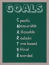 Smarter Goals Blackboard Royalty Free Stock Photo