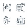 smarthome line icons. linear set. quality vector line set such as coffee machine, door knob, voice assistant