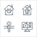 smarthome line icons. linear set. quality vector line set such as energy, leak, surveillance