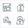 smarthome line icons. linear set. quality vector line set such as kettle, home control, temperature control