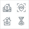 smarthome line icons. linear set. quality vector line set such as sensor, monitor, face recognition