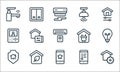 smarthome line icons. linear set. quality vector line set such as settings, smarthome, home security, temperature, sustainable