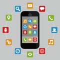 Smartphone with Apps