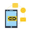 Smartphone bitcoin database email fintech