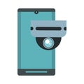 Smartphone with cctv camera domo devices technology