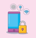 Smartphone cyber security internet gear