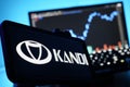 Kandi Logo On Mobile And Computer Screens With Stock Chart Background Royalty Free Stock Photo