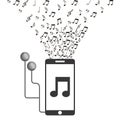 Smartphone earphones music note application