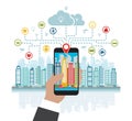 Smartphone in hand helps to focus in a smart city with advanced smart services, and augmented reality, social networking