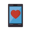 Smartphone heart medicine online