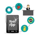 Smartphone and hotel digital apps design