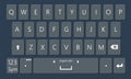 Smartphone keyboard, mobile phone keypad mockup.
