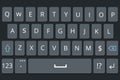 Smartphone keyboard, mobile phone keypad vector mockup