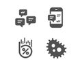 Smartphone notification, Chat messages and Loan percent icons. Bacteria sign. Vector