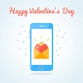 Smartphone with an open love sms or email