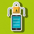 smartphone padlock secure data