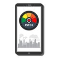 Smartphone with pm2.5 meter checker on the screen.