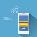 smartphone processing of mobile payments