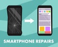 Smartphone repairs flat design sign. Vector illustration of broken and repaired phone with indicative pointers for advertising ban