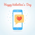 Smartphone with sealed love messege
