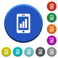 Smartphone signal strength beveled buttons