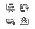 Smartphone sms, Computer keyboard and Presentation icons. Reject mail sign. Vector Royalty Free Stock Photo