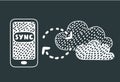 Smartphone sync the cloud