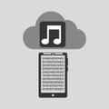 Smartphone transfer cloud data music