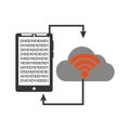 Smartphone transfer cloud data wifi