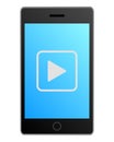 Smartphone video