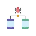 Smartphones bug cyber icon. Simple color vector elements of hacks icons for ui and ux, website or mobile application