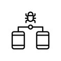 Smartphones bug cyber icon. Simple line, outline vector elements of hacks icons for ui and ux, website or mobile application