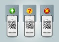 Smartphones with qr codes and an electronic input reader. security and privacy technology concept.