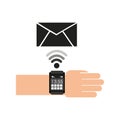 Smartwatch app email media graphic