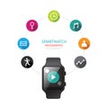 Smartwatch infographic isolated with icons time line concept. V