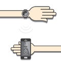 Smartwatch and smartphone communication