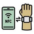 Smartwatch smartphone nfc icon, outline style