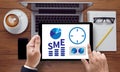 SME or Small and medium-sized enterprises