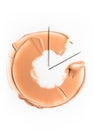 A smear of foundation in the form of a semicircle, symbolizing the clock. The concept of persistence tonal base during Royalty Free Stock Photo