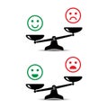 Smile emoticons different mood on scales, vector icon.