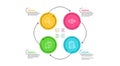 Smile, Quiz test and Journey path icons set. Accounting report sign. Vector