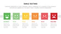 Smile rating with 6 scale infographic with box horizontal layout concept for slide presentation with flat icon style